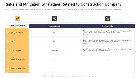 Surge In Construction Faults Lawsuits Case Competition Risks And Mitigation Strategies Related Download PDF