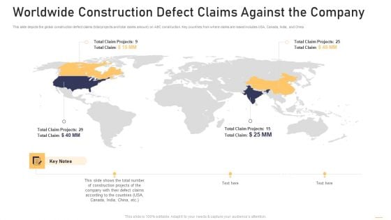 Surge In Construction Faults Lawsuits Case Competition Worldwide Construction Defect Claims Against Microsoft PDF