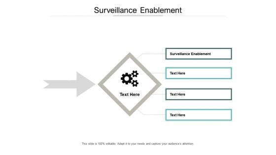 Surveillance Enablement Ppt PowerPoint Presentation Summary Layouts Cpb Pdf Surveillance Enablement Ppt PowerPoint Presentation Summary Layouts Cpb Pdf