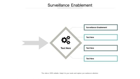 Surveillance Enablement Ppt PowerPoint Presentation Summary Layouts Cpb Pdf