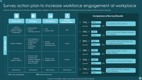 Survey Action Plan To Increase Workforce Engagement At Workplace Brochure PDF