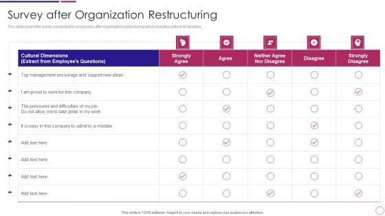 Survey After Organization Restructuring Ppt PowerPoint Presentation File Example Introduction PDF