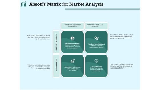 Survey Analysis Gain Marketing Insights Ansoffs Matrix For Market Analysis Diagrams PDF Survey Analysis Gain Marketing Insights Ansoffs Matrix For Market Analysis Diagrams PDF