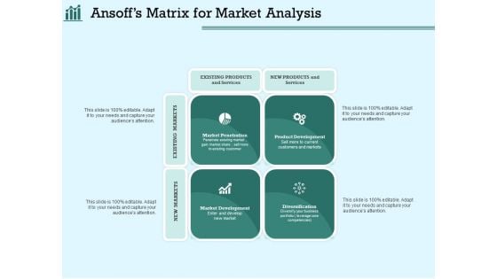 Survey Analysis Gain Marketing Insights Ansoffs Matrix For Market Analysis Diagrams PDF