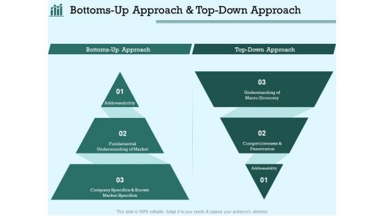 Survey Analysis Gain Marketing Insights Bottoms Up Approach And Top Down Approach Graphics PDF