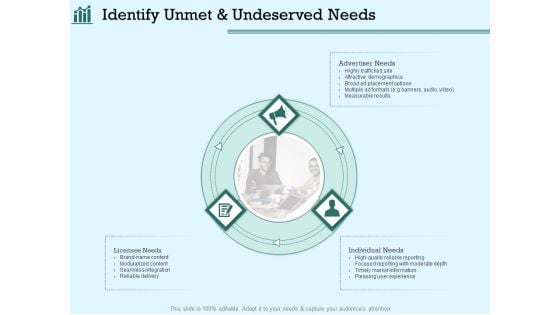 Survey Analysis Gain Marketing Insights Identify Unmet And Undeserved Needs Structure PDF Survey Analysis Gain Marketing Insights Identify Unmet And Undeserved Needs Structure PDF