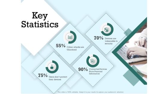 Survey Analysis Gain Marketing Insights Key Statistics Sample PDF