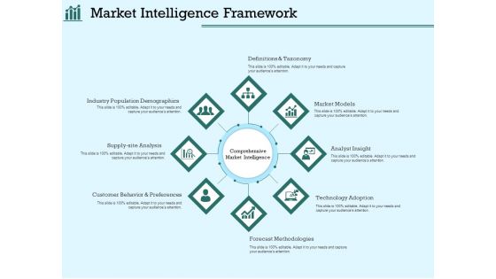 Survey Analysis Gain Marketing Insights Market Intelligence Framework Elements PDF Survey Analysis Gain Marketing Insights Market Intelligence Framework Elements PDF
