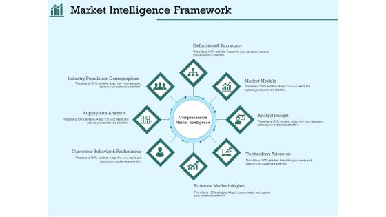 Survey Analysis Gain Marketing Insights Market Intelligence Framework Elements PDF