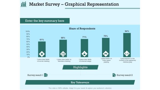 Survey Analysis Gain Marketing Insights Market Survey Graphical Representation Information PDF