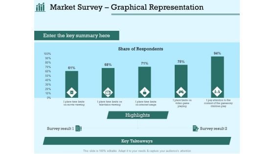 Survey Analysis Gain Marketing Insights Market Survey Graphical Representation Information PDF Survey Analysis Gain Marketing Insights Market Survey Graphical Representation Information PDF