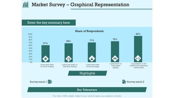 Survey Analysis Gain Marketing Insights Market Survey Graphical Representation Information PDF