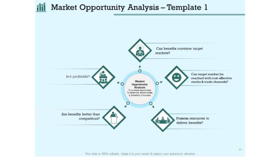 Survey Analysis To Gain Marketing Insights Ppt PowerPoint Presentation Complete Deck With Slides Slide11