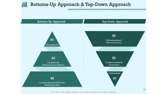 Survey Analysis To Gain Marketing Insights Ppt PowerPoint Presentation Complete Deck With Slides Slide20