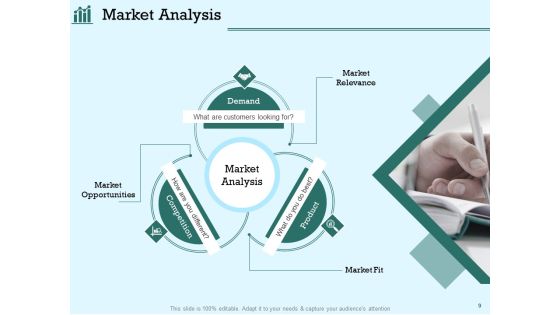 Survey Analysis To Gain Marketing Insights Ppt PowerPoint Presentation Complete Deck With Slides Slide09
