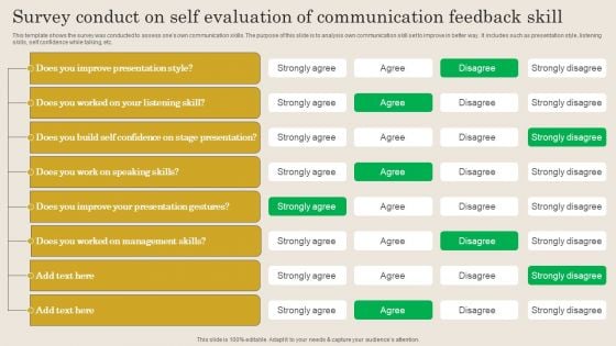 Survey Conduct On Self Evaluation Of Communication Feedback Skill Rules PDF