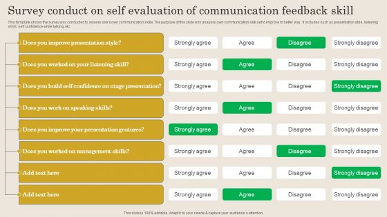 Survey Conduct On Self Evaluation Of Communication Feedback Skill Rules PDF Survey Conduct On Self Evaluation Of Communication Feedback Skill Rules PDF