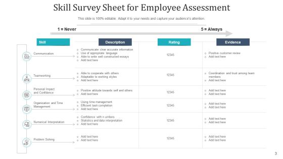 Survey For Employee Competencies Management Ppt PowerPoint Presentation Complete Deck With Slides Slide03