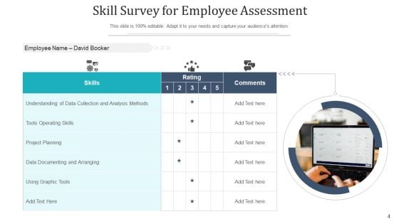 Survey For Employee Competencies Management Ppt PowerPoint Presentation Complete Deck With Slides