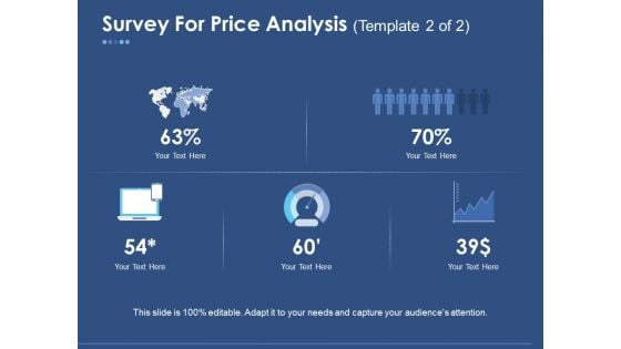 Survey For Price Analysis Template Ppt PowerPoint Presentation Gallery Slides