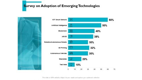 Survey On Adoption Of Emerging Technologies Ppt PowerPoint Presentation Infographics Clipart Images