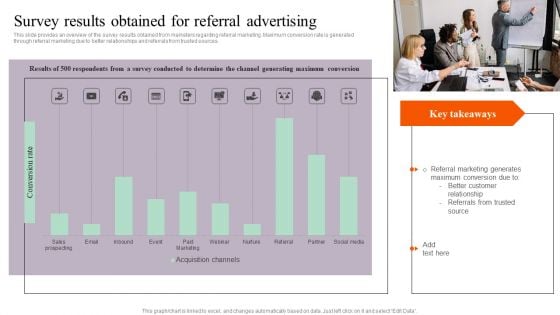 Survey Results Obtained For Referral Advertising Introduction PDF