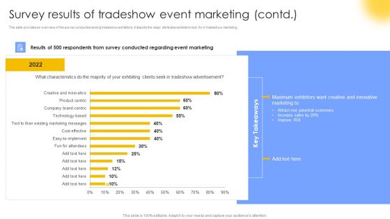 Survey Results Of Tradeshow Event Marketing Designs PDF
