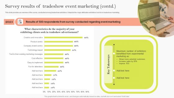 Survey Results Of Tradeshow Event Marketing Ppt Infographics Graphic Tips PDF