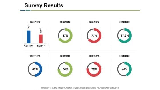 Survey Results Ppt PowerPoint Presentation Icon Clipart Images