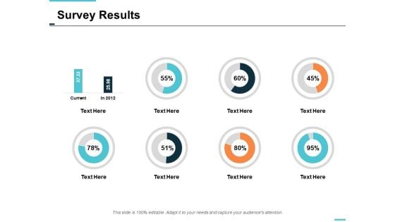 survey results ppt powerpoint presentation outline deck