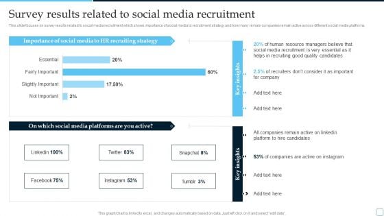 Survey Results Related To Social Media Recruitment Tactical Plan To Enhance Social Media Hiring Process Demonstration PDF