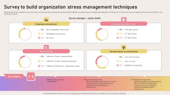 Survey To Build Organization Stress Management Techniques Formats PDF