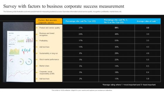 Survey With Factors To Business Corporate Success Measurement Themes PDF