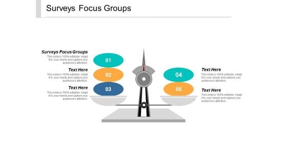 Surveys Focus Groups Ppt PowerPoint Presentation File Show Cpb