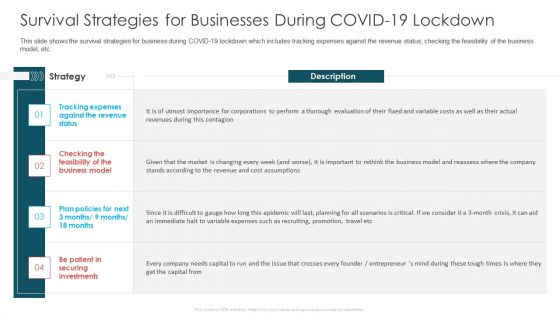 Survival Strategies For Businesses During COVID 19 Lockdown Ppt Show Themes PDF