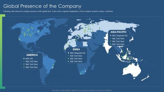 Sustainability Calculation With KPI Global Presence Of The Company Ppt PowerPoint Presentation Gallery Guide PDF