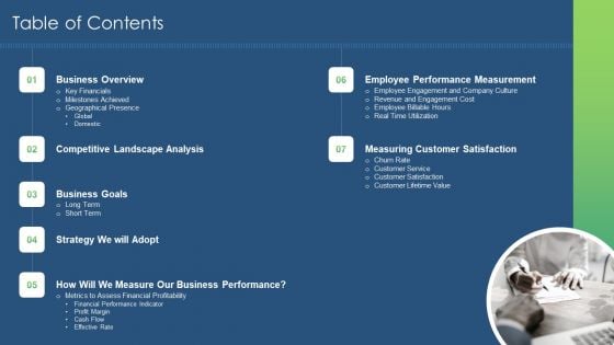 Sustainability Calculation With KPI Table Of Contents Ppt PowerPoint Presentation File Ideas PDF