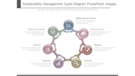Sustainability Management Cycle Diagram Powerpoint Images Sustainability Management Cycle Diagram Powerpoint Images