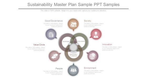 Sustainability Master Plan Sample Ppt Samples