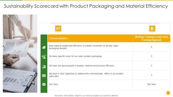 Sustainability Scorecard With Product Packaging And Material Efficiency Background PDF