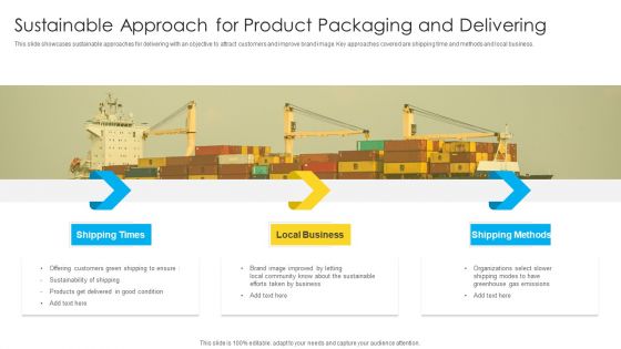 Sustainable Approach For Product Packaging And Delivering Summary PDF