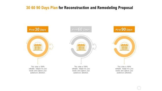 Sustainable Building Renovation 30 60 90 Days Plan For Reconstruction And Remodeling Proposal Summary PDF