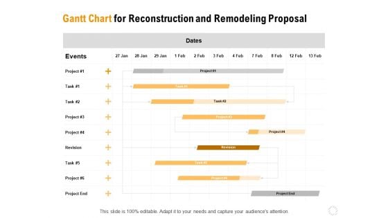 Sustainable Building Renovation Gantt Chart For Reconstruction And Remodeling Proposal Brochure PDF