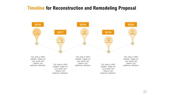 Sustainable Building Renovation Proposal Ppt PowerPoint Presentation Complete Deck With Slides