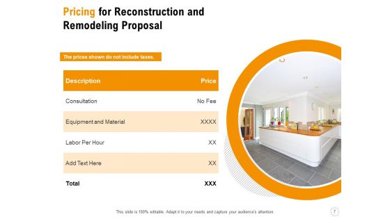 Sustainable Building Renovation Proposal Ppt PowerPoint Presentation Complete Deck With Slides