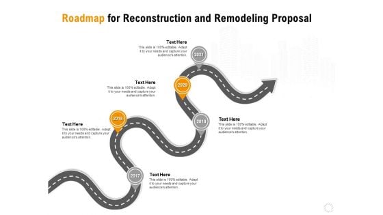 Sustainable Building Renovation Roadmap For Reconstruction And Remodeling Proposal Themes PDF