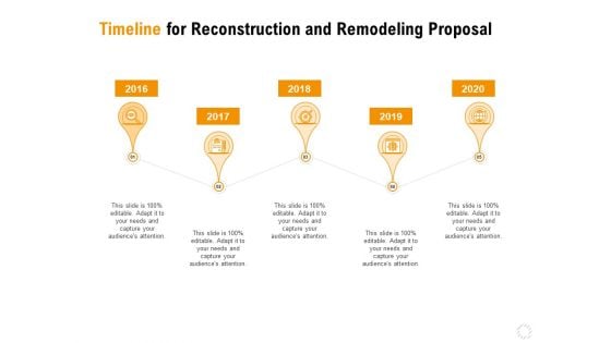 Sustainable Building Renovation Timeline For Reconstruction And Remodeling Proposal Guidelines PDF