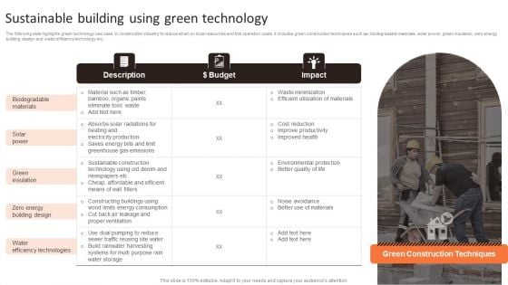 Sustainable Building Using Green Technology Ppt PowerPoint Presentation File Structure PDF