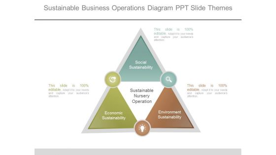 Sustainable Business Operations Diagram Ppt Slide Themes