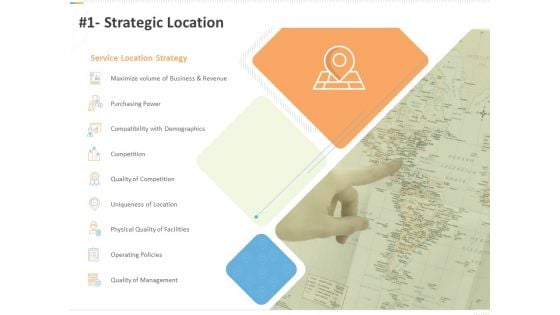 Sustainable Competitive Advantage Management Strategy 1 Strategic Location Ppt Layouts Samples PDF